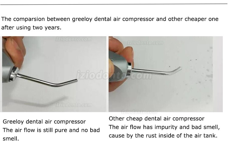 Greeloy® GA-81XY Compressor de ar odontológico sem óleo com secador e gabinete silencioso